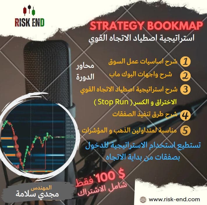 استراتيجية اصطياد الاتجاه القوي Stop Run